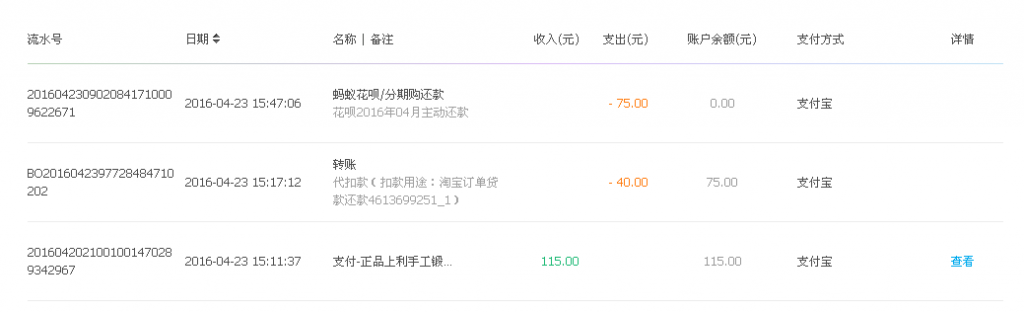 4月23日淮安客戶轉帳115元至支付寶帳戶